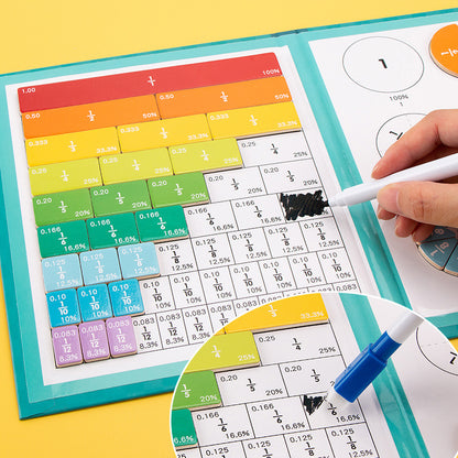 Magnetic Fraction Learning Board for Kids Math