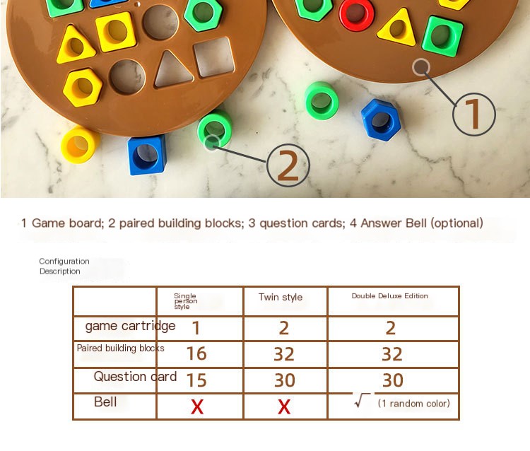 Montessori Formmatchningsspel